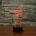 led-lempa-rankos-formos