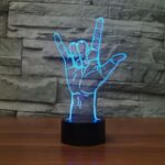 led-lempa-rankos-formos