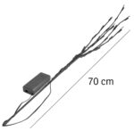 led-sakeliu-rinkinys