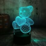 led-lempa-meskiuko-formos