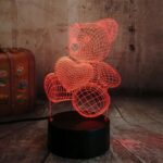 led-lempa-meskiuko-formos