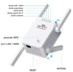 wifi-signalo-stiprintuvas